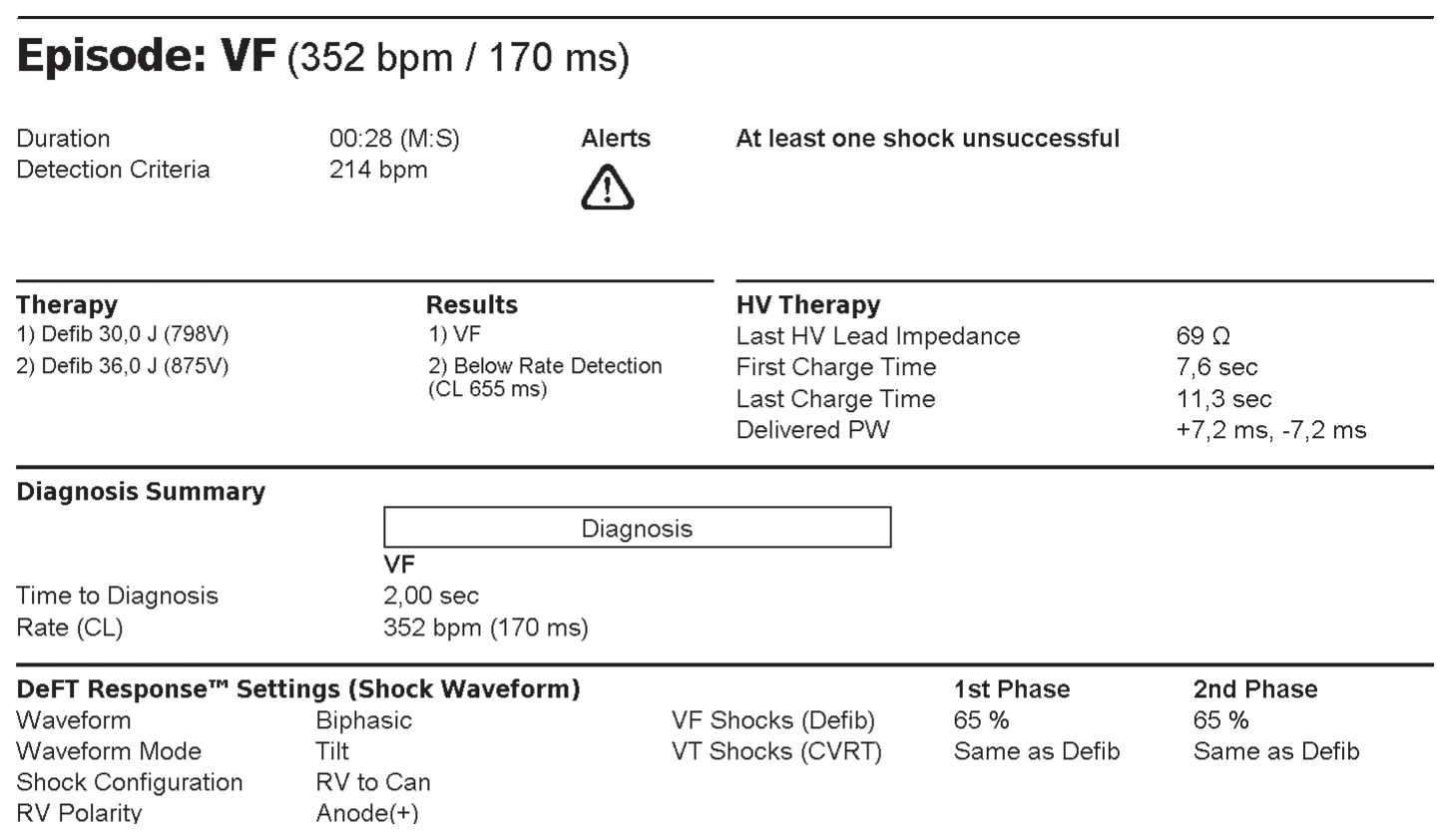 Operating principles, initial detection and redetection