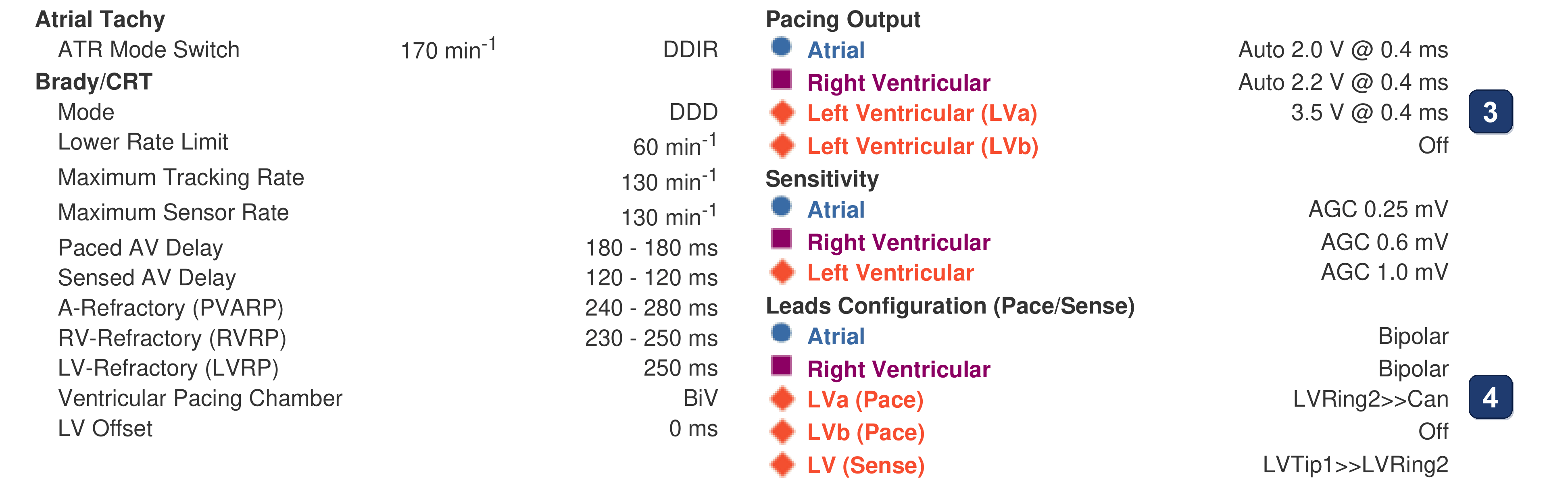 Boston Scientific CRT electrogram, segment 2/3 — LV pacing impedance climbing after implant