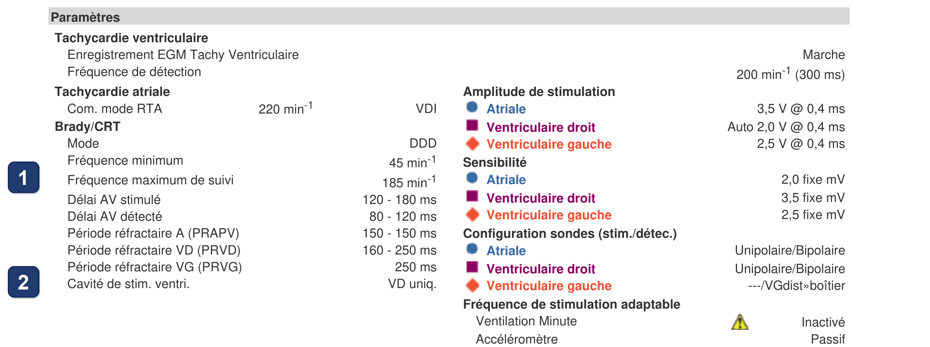Boston Scientific CRT electrogram, segment 1/11 — Ventricular episodes in a CRT-P: what started them?
