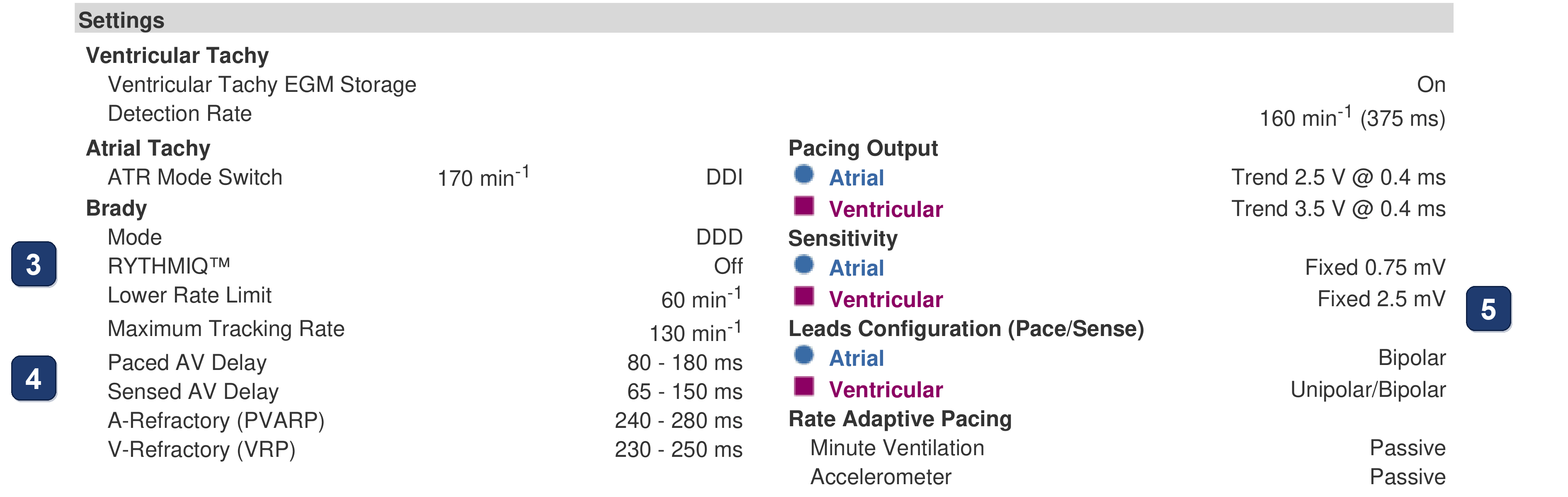 Boston Scientific CRT electrogram, segment 8/13 — CRT with a dual chamber pacemaker using LBBAP