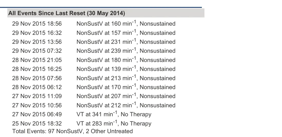 Episode list since previous interrogation — Lead fracture and multiple capacitor charges