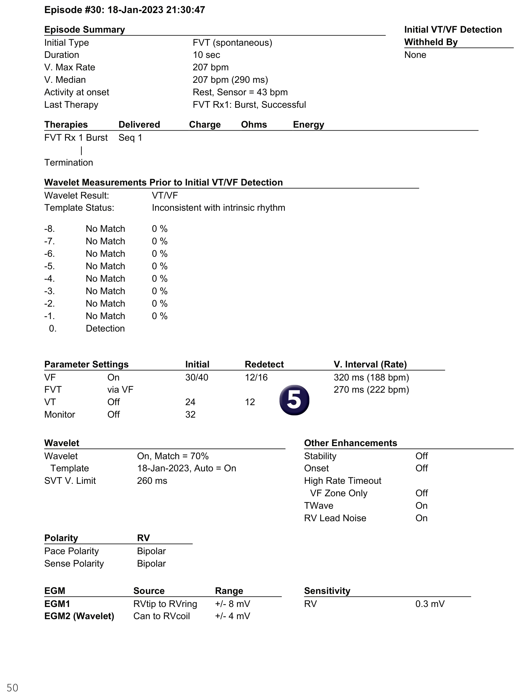 Medtronic ICD electrogram, segment 1 of 1 — Specific features of the fast VT counter