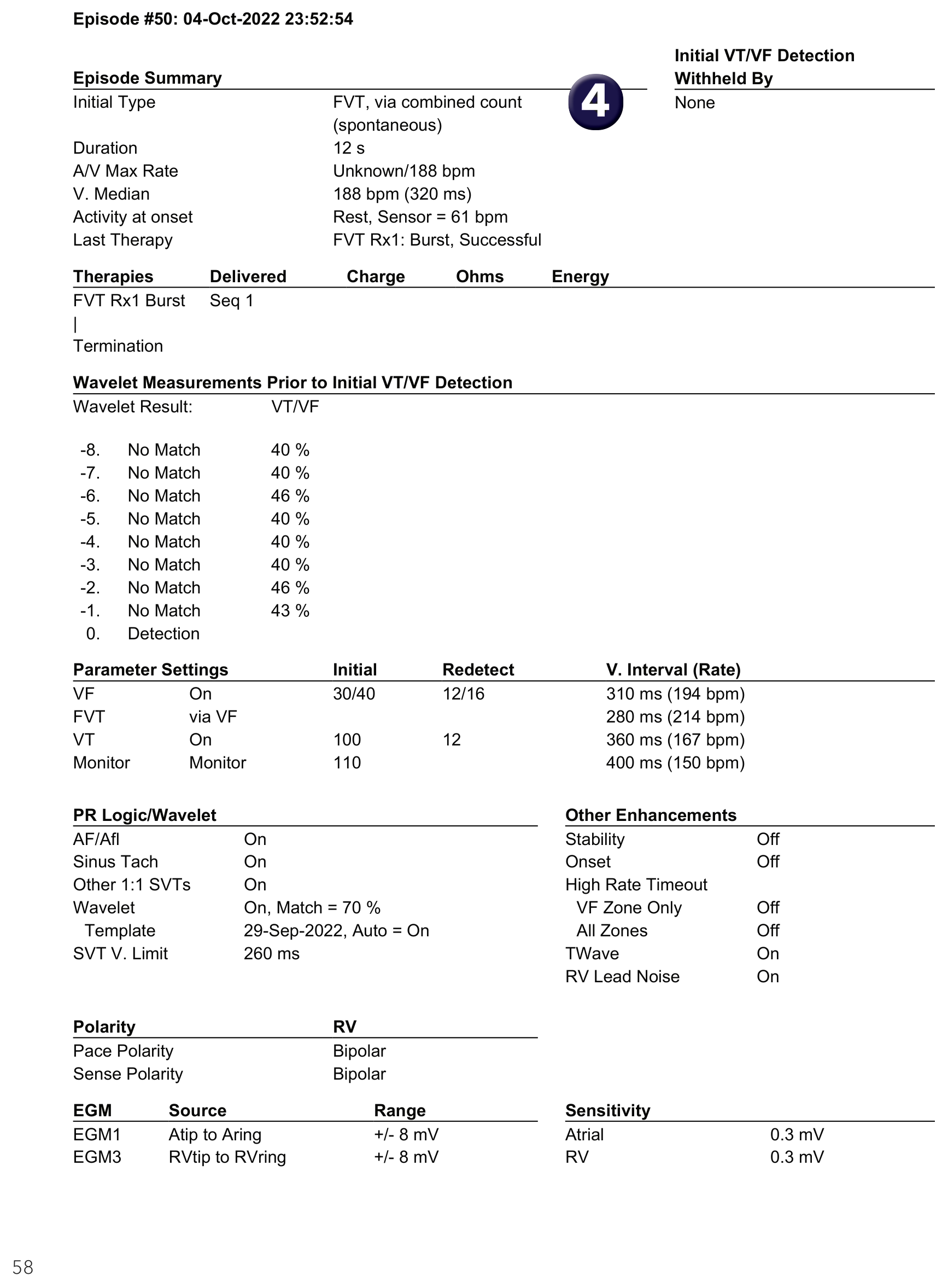 Medtronic ICD electrogram, segment 1 of 1 — Fast VT and the combined counter