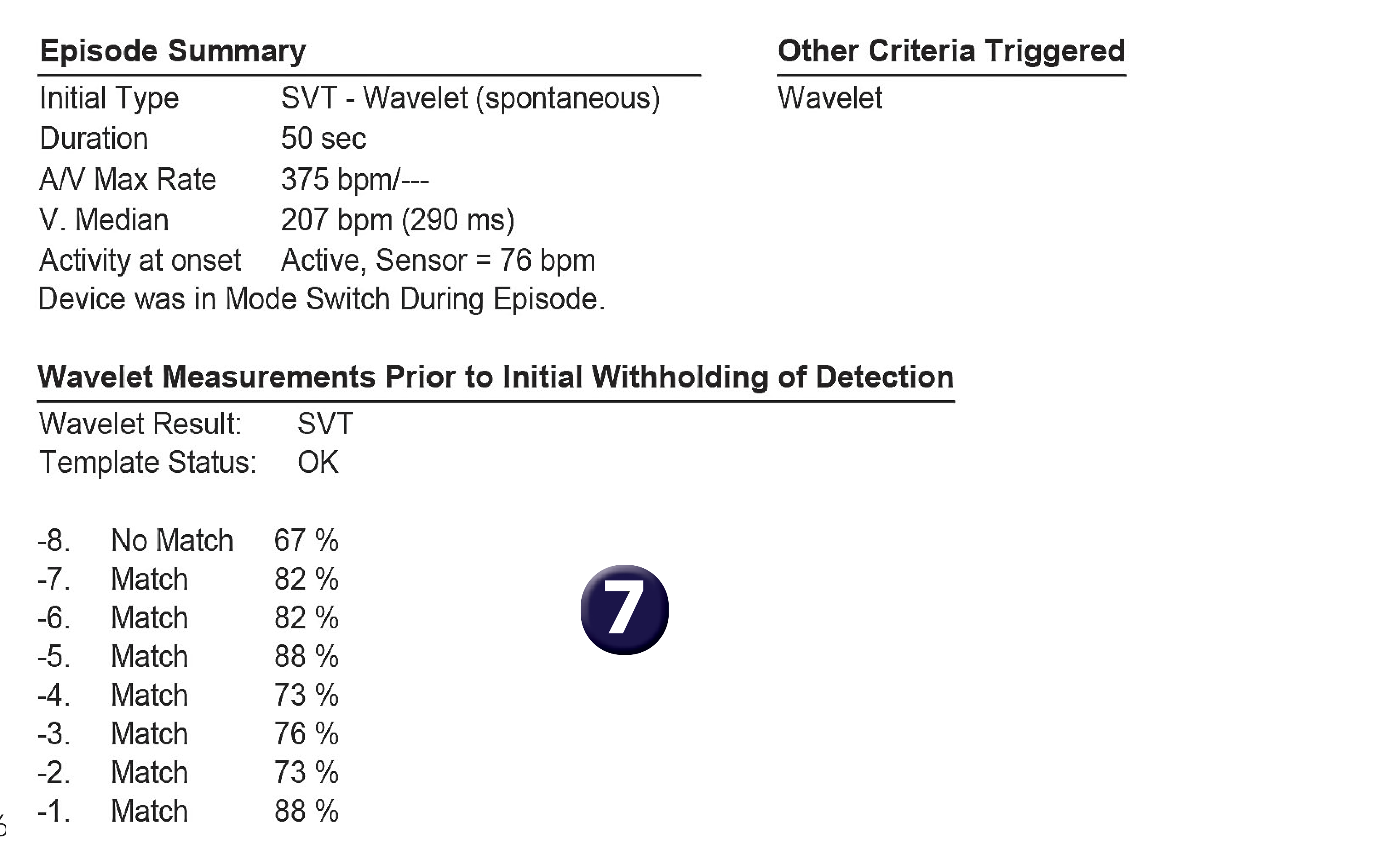 Medtronic ICD electrogram, segment 1 of 2 — AF with regular ventricular response, PR Logic and Wavelet