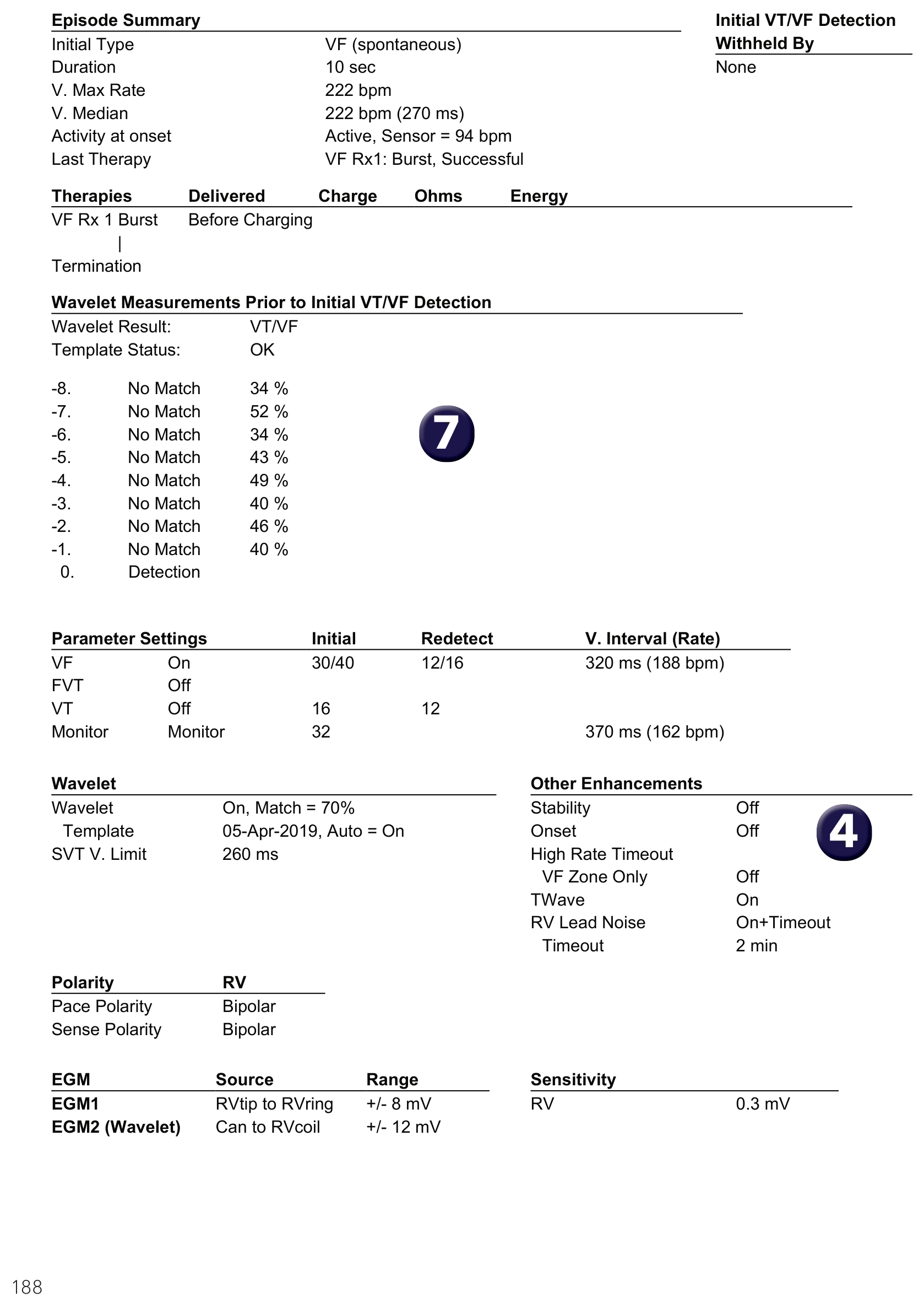 Medtronic ICD electrogram, segment 2 of 2 — Single-chamber defibrillator and new recommendations