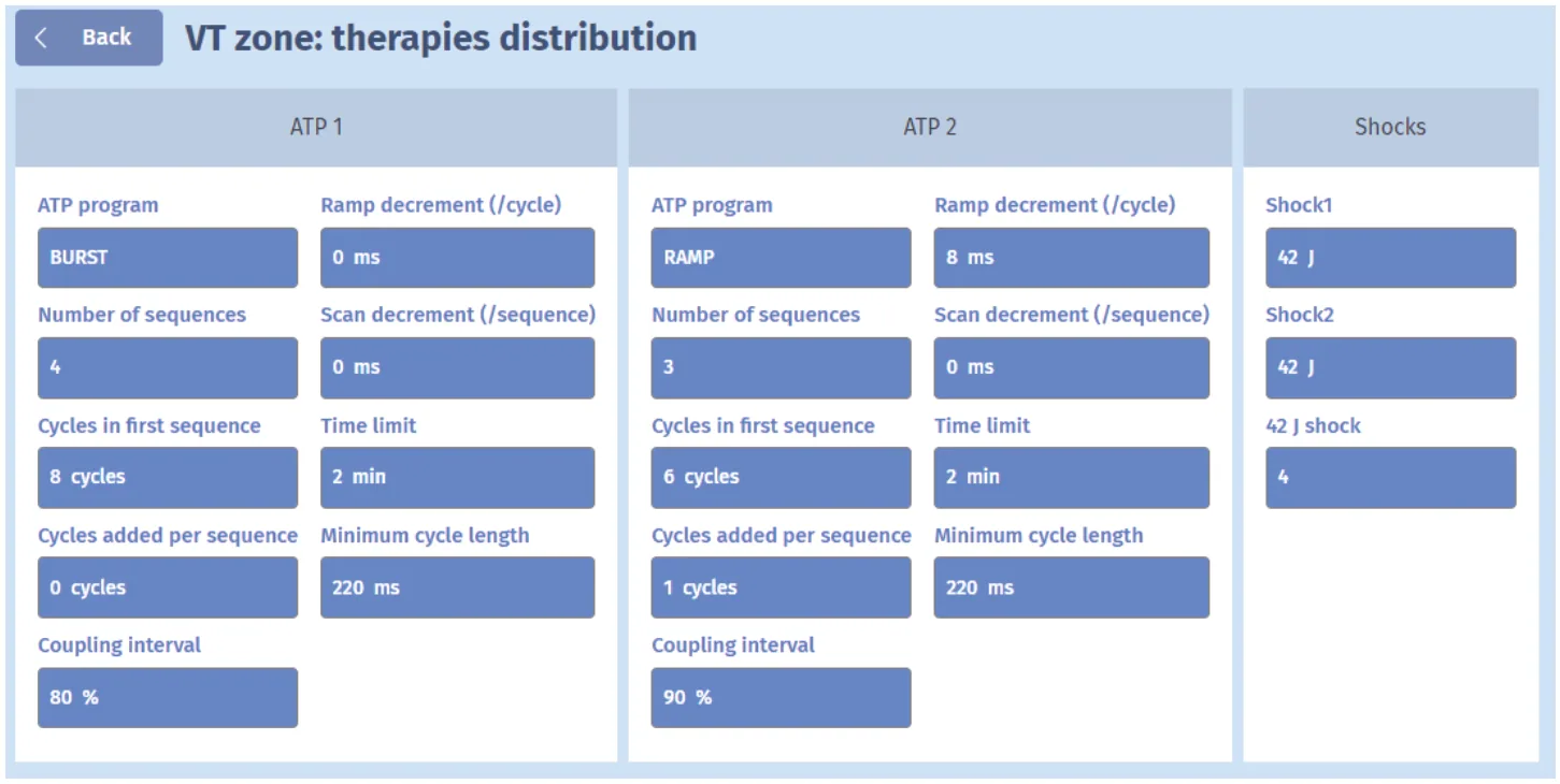 MicroPort ICD, Programming — Tachycardia and zones