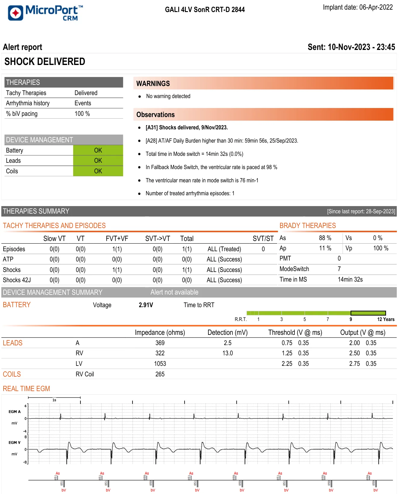 MicroPort ICD, You receive the following transmission: — Shock delivered