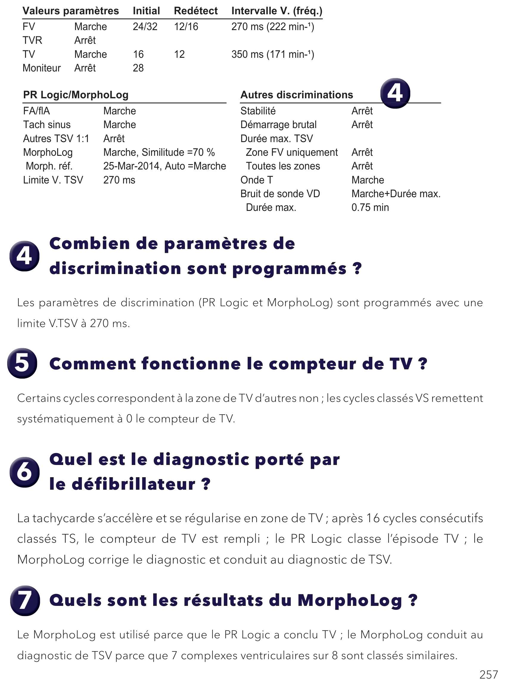 Électrogramme Medtronic DAI, segment 2 sur 2 — FA régularisée, PR Logic et MorphoLog