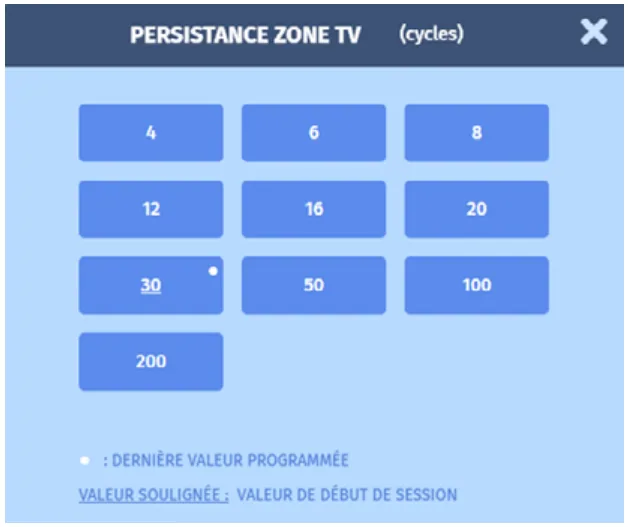 MicroPort DAI, Commentaires — La persistance