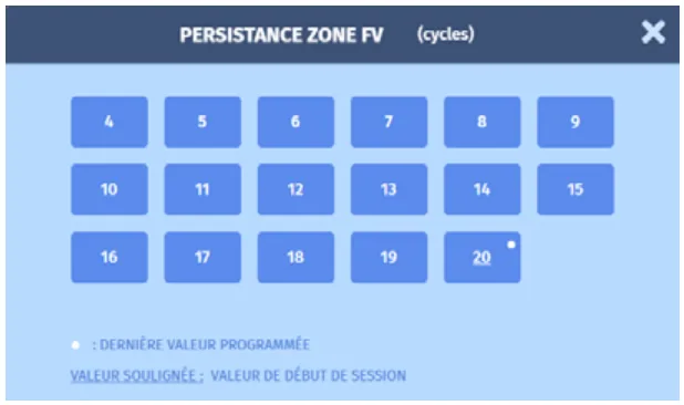MicroPort DAI, Message à emporter — La persistance