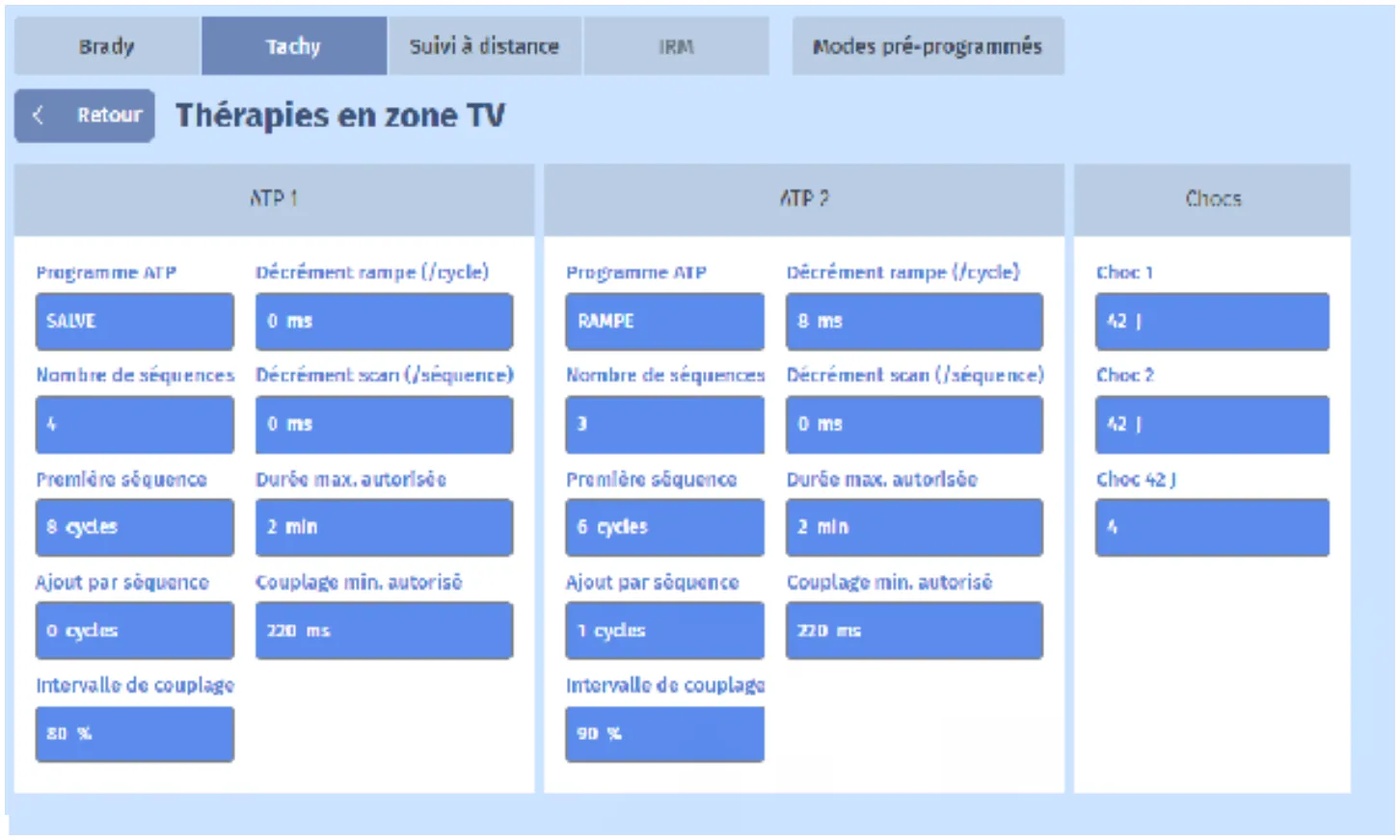 MicroPort DAI, Programmation — Tachycardie et zones