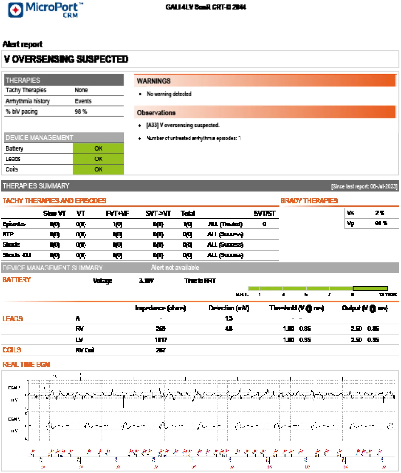 MicroPort DAI, Vous recevez la transmission suivante : — Surdétection V suspectée