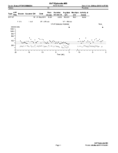 Cardiocases trace PDF